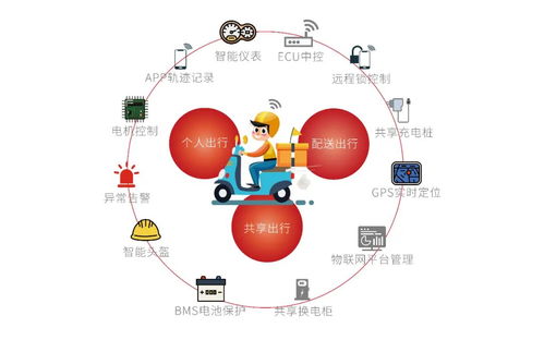 九聯(lián)科技 以物聯(lián)網(wǎng)通信模組與安全軟件為核心，構(gòu)建萬(wàn)物智聯(lián)可信未來(lái)